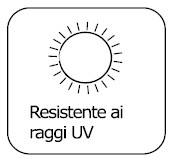 uv